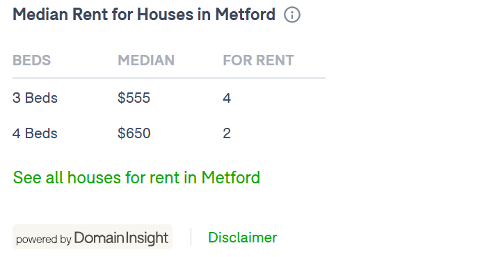 Granny-Flat-Investment-Metford-with-Buyers-Agent-7